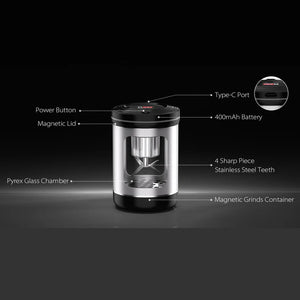 Coffee grinder with labeled features on a black background